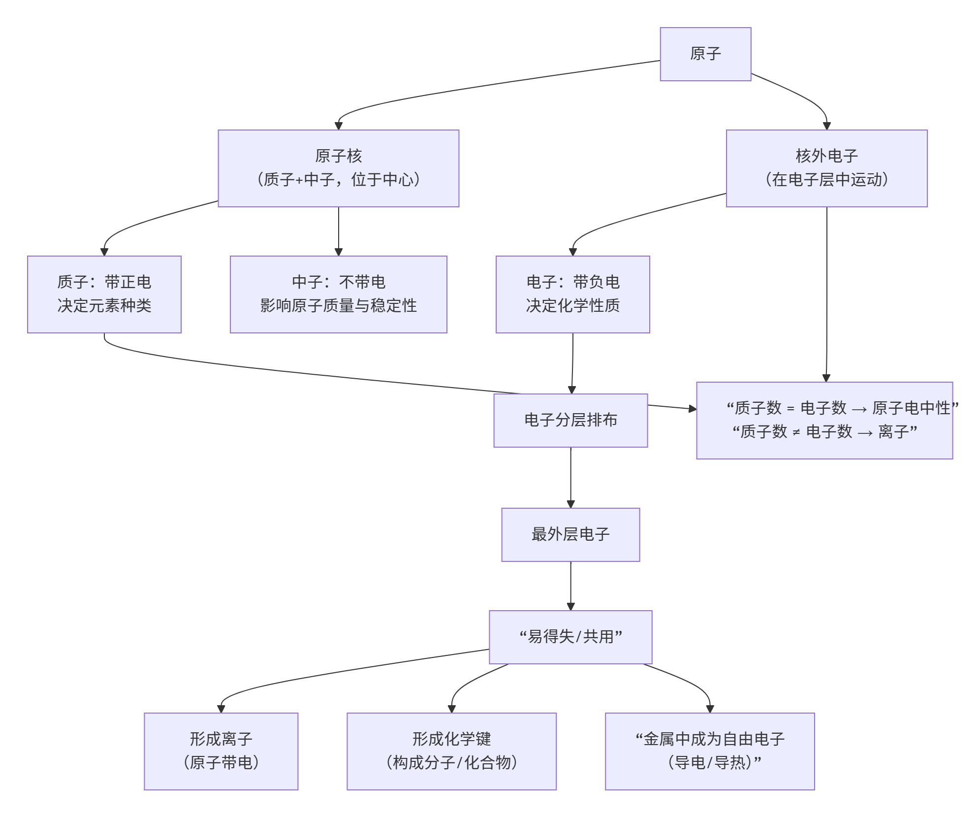 image-20260111154252291